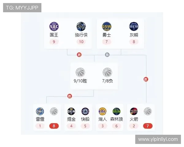 2018年NBA季后赛爵士对阵森林狼的精彩对决回顾与分析 2018年NBA季后赛爵士对阵森林狼的精彩对决回顾与分析