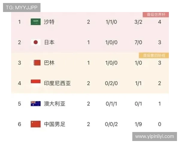 韩国与墨西哥角球数据分析对比及比赛影响探讨