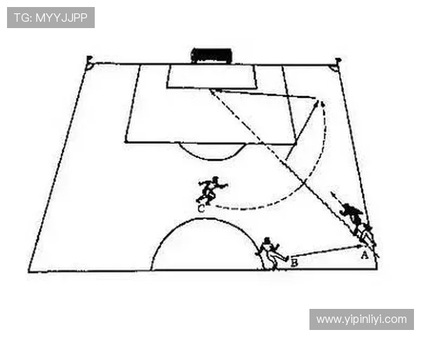 杭州足球队边路渗透战术分析及其在比赛中的成效与不足探讨