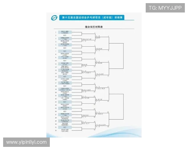 武汉篮球队在世锦赛中的比赛经验与表现分析及未来展望 武汉篮球队在世锦赛中的比赛经验与表现分析及未来展望