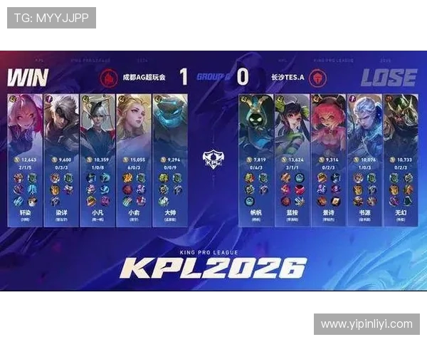 DOTA2团队协作排行榜揭晓TES强势登顶第二名引发热议