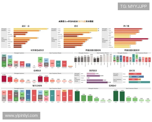 南京篮球队与杭州篮球队赛后复盘分析灵活性表现与战术调整