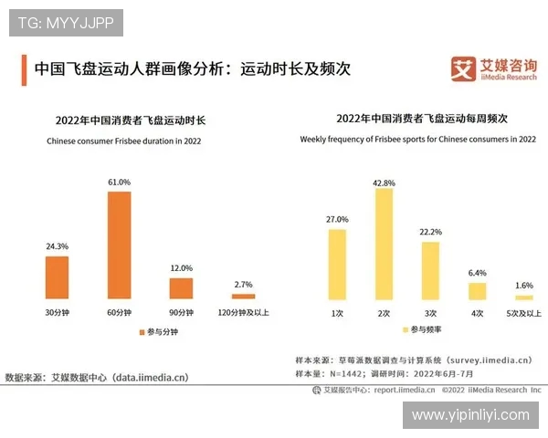 成都飞盘队实力分析与表现评估探讨及未来发展方向