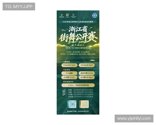 杭州街舞队在全国街舞节奏排名中创下新高引领潮流风向标