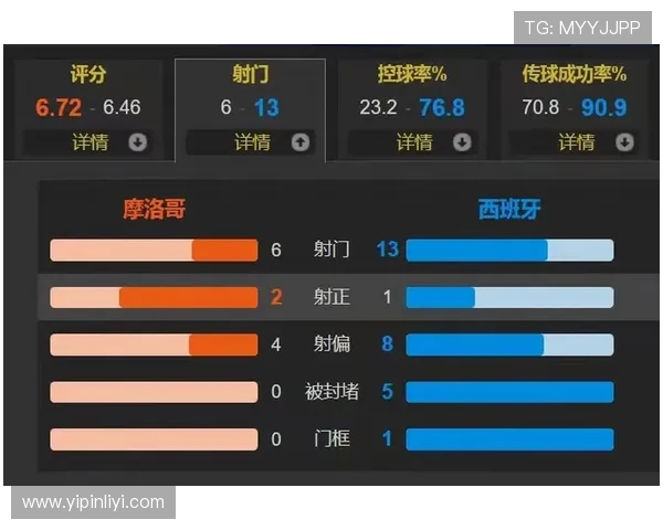 武汉足球队在总决赛中的耐力表现与战术分析全面解读